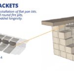 Fire Pit Z Brackets / The Outdoor Plus