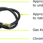 Natural Gas Fire Pit Connection Kit with Spark Ignition