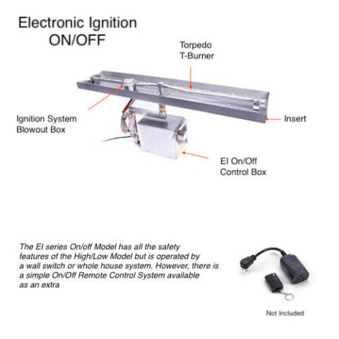 HPC Electronic Ignition Interlink Torpedo T-Burner