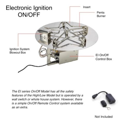 HPC Electronic Ignition Round Flat Insert Penta Burner