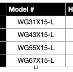 Wind Guards for Linear Fire Pits - HPC Fire