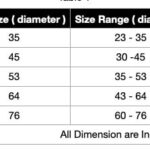 HPC Round Vinyl Fire Pit Covers