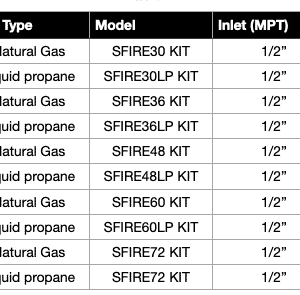 S Stainless Steel Fire Pit Burner - SFIRE / HPC