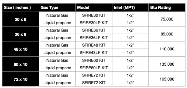 S Stainless Steel Fire Pit Burner - SFIRE / HPC