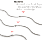 S Stainless Steel Fire Pit Burner - SFIRE / HPC