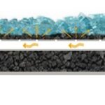 A cross section view of the gas flow through a fire pit burner and up through a lava rock base layer and fire glass topping