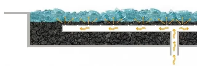A diagram showing how to use Lava Rock underneath Fire Glass