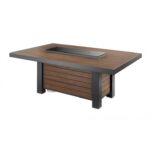 Kenwood Fire Pit Table with Cover Installed