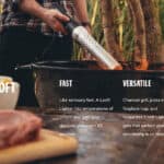 Looft Lighter 1 All Electric Grill and Fire Lighter
