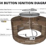 Push Button Igniter Kit OPT-2322 The Outdoor Plus