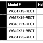 Wind Guard for Rectangular Fire Pit – WGxxXxx-RECT / HPC Fire