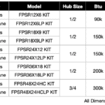HPC Fire Rectangle Burner Kits – Stainless Steel FPSR