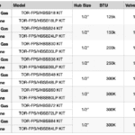 SST Torpedo Fire Pit H-Burner Kits - Stainless Steel