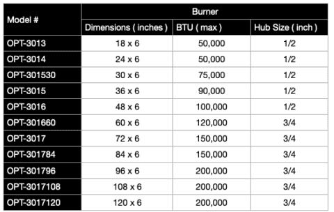 S Burner OPT-30 / The Outdoor Plus