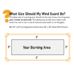 Square Fire Pit Wind Guard - The Outdoor Plus