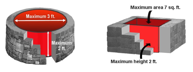 maximum dimensions for wood burning fire pits
