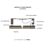 GAS FIRE PIT DROP IN THE BASICS DIAGRAM