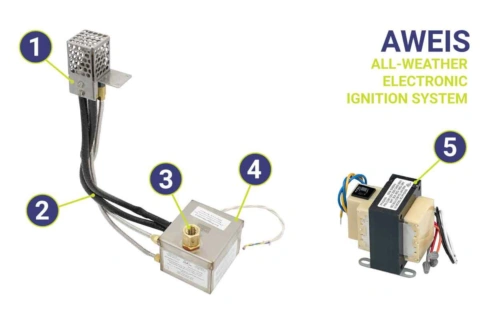 Component parts of the AWEIS for fire features