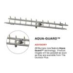 Aqua-Guard Image Update advisory