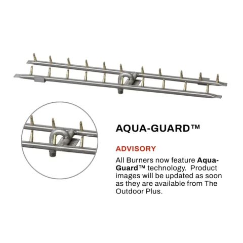 Aqua-Guard Image Update advisory