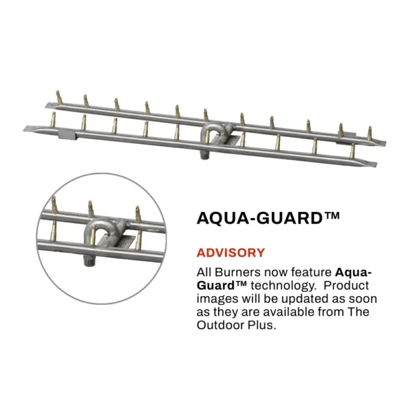 Aqua-Guard Image Update advisory