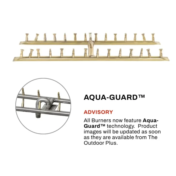 Aqua-Guard Image Update advisory for all burners