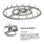 Aqua-Guard Image Update advisory for all burners