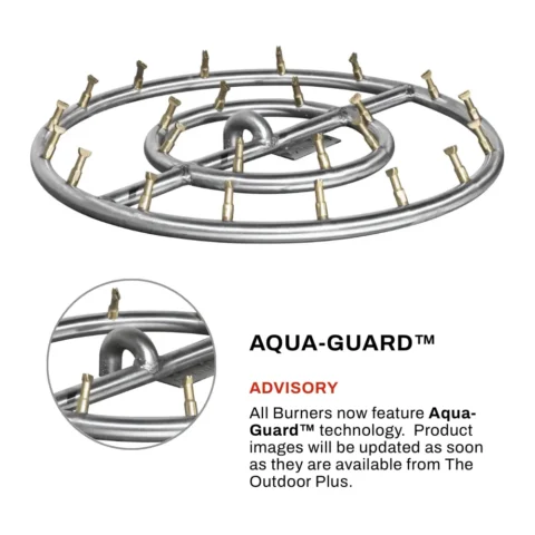 Aqua-Guard Image Update advisory for all burners