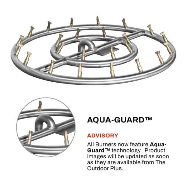 Aqua-Guard Image Update advisory for all burners