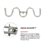 Aqua-Guard Image Update advisory for All Fire Pit Burners