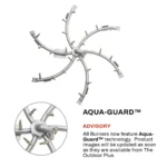 Aqua-Guard Image Update advisory for all burners