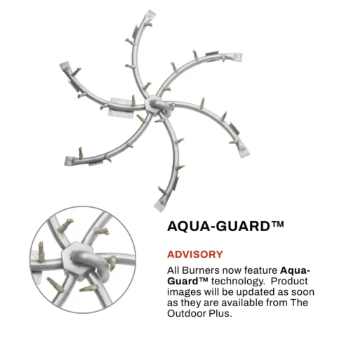 Aqua-Guard Image Update advisory for all burners
