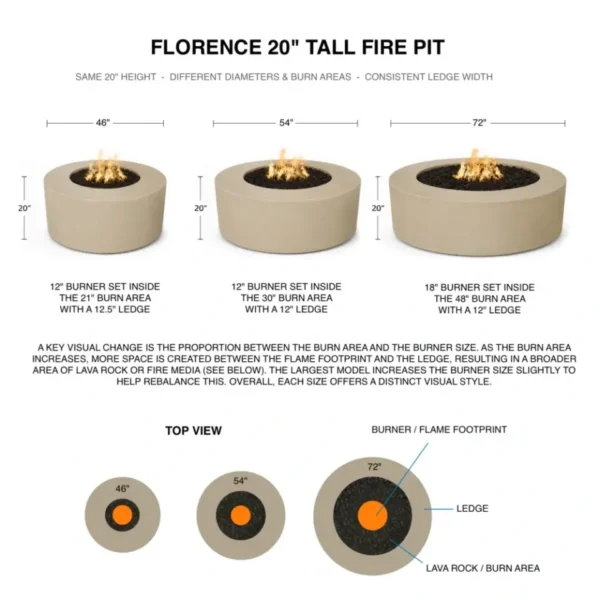 Florence 20" Tall GFRC Fire Pit by The Outdoor Plus - Image 2