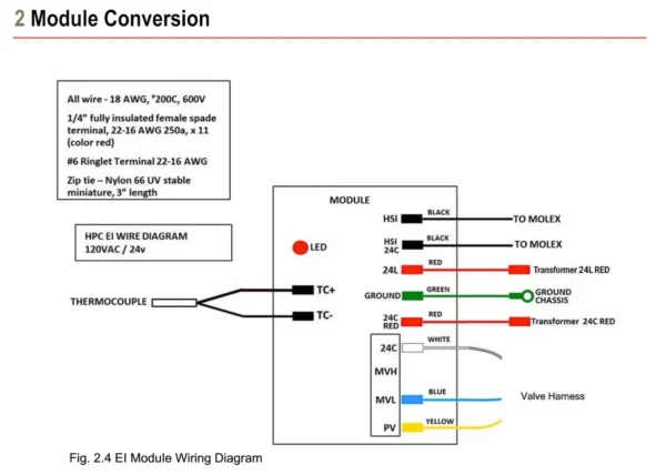 HPC HWI to EI Conversion Kit Pilot Assembly and Module - Image 4