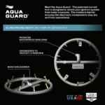 TOP Aqua-Guard technology features for fire pit burners