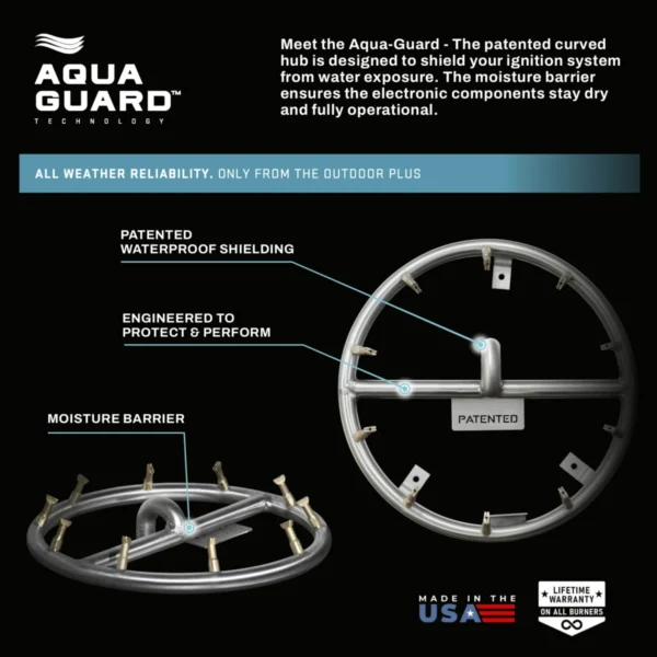 TOP Aqua-Guard technology features for fire pit burners