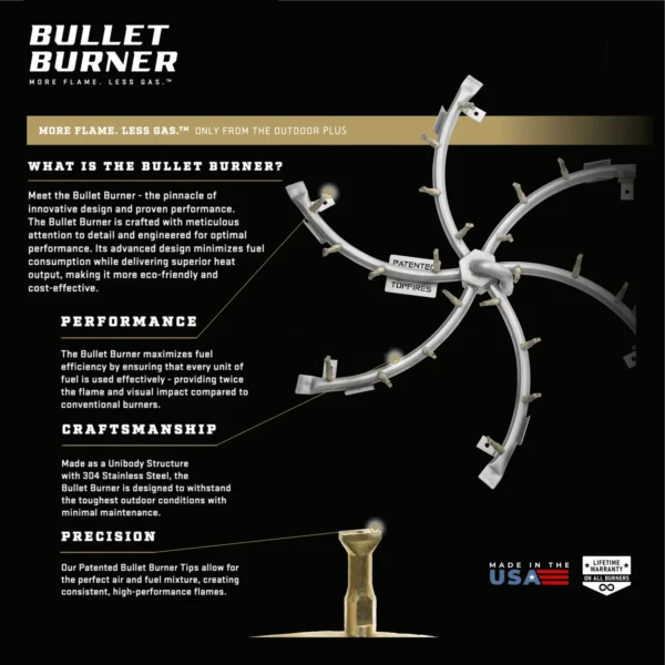 The Outdoor Plus Bullet Burner Features