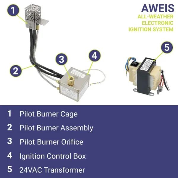 AWEIS-components-graphic