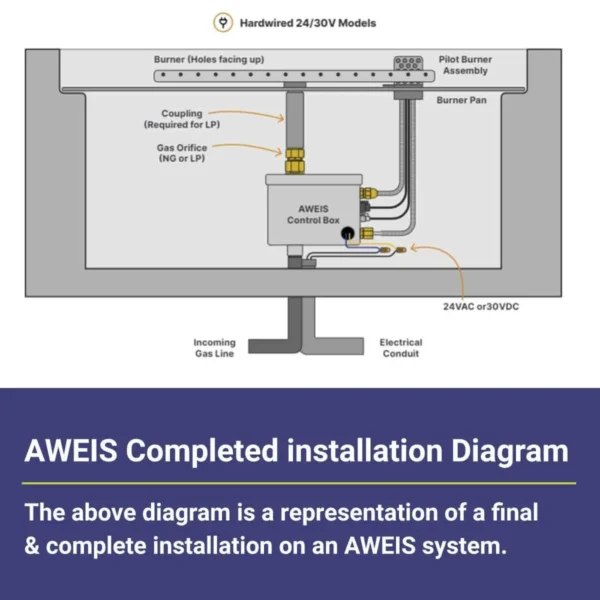 AWEIS-hardwire-diagram