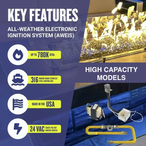 AWEIS Key Features High Capacity