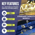 AWEIS Key Features Standard Capacity