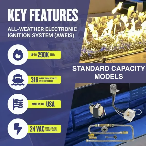 AWEIS Key Features Standard Capacity